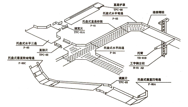 托盘式桥架2.jpg