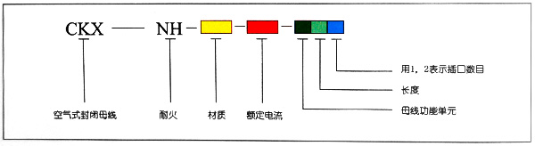 空气绝缘耐火母线槽CKX-NH2.jpg