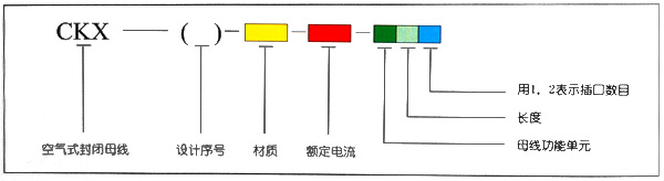 空气型封闭母线槽CKX-( )2.jpg